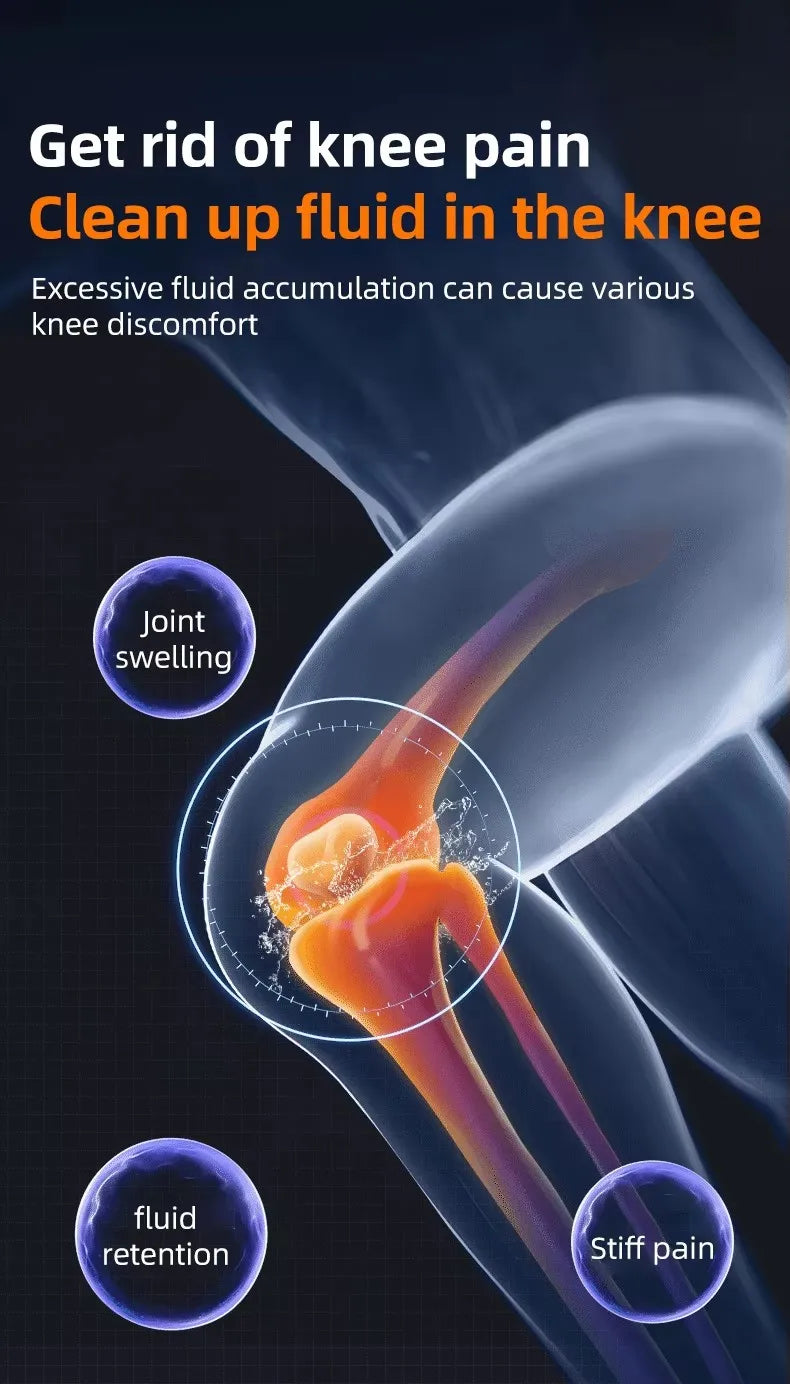 PerformWell KneeTech Pro