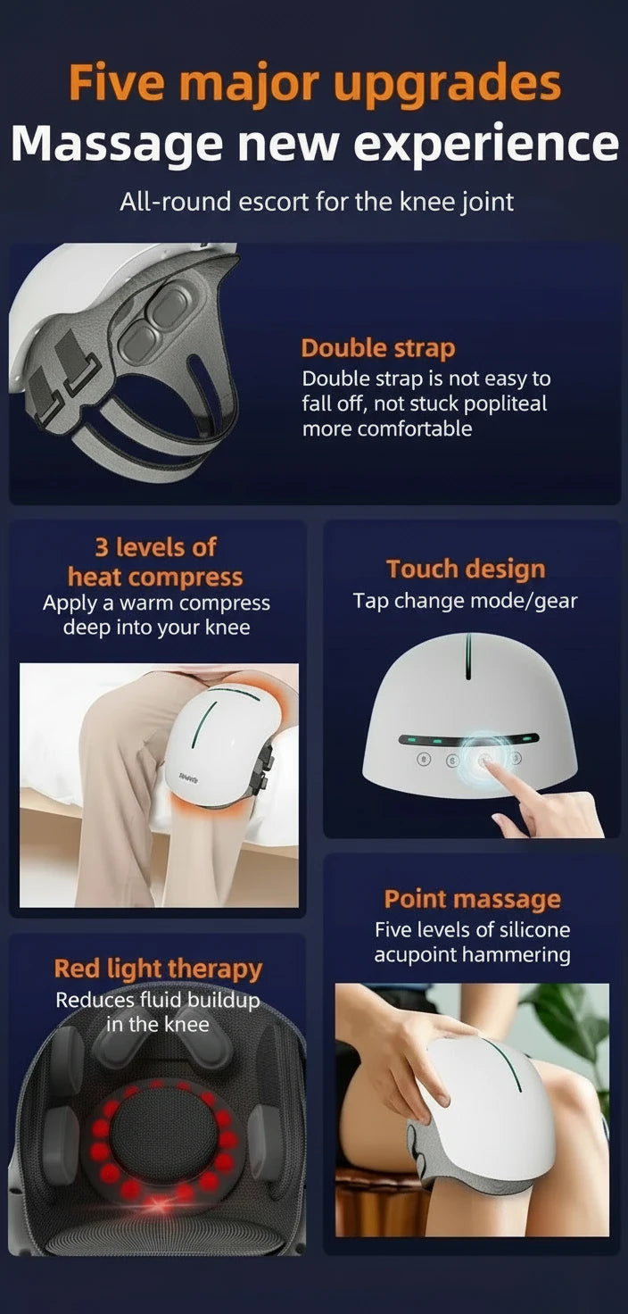PerformWell KneeTech Pro