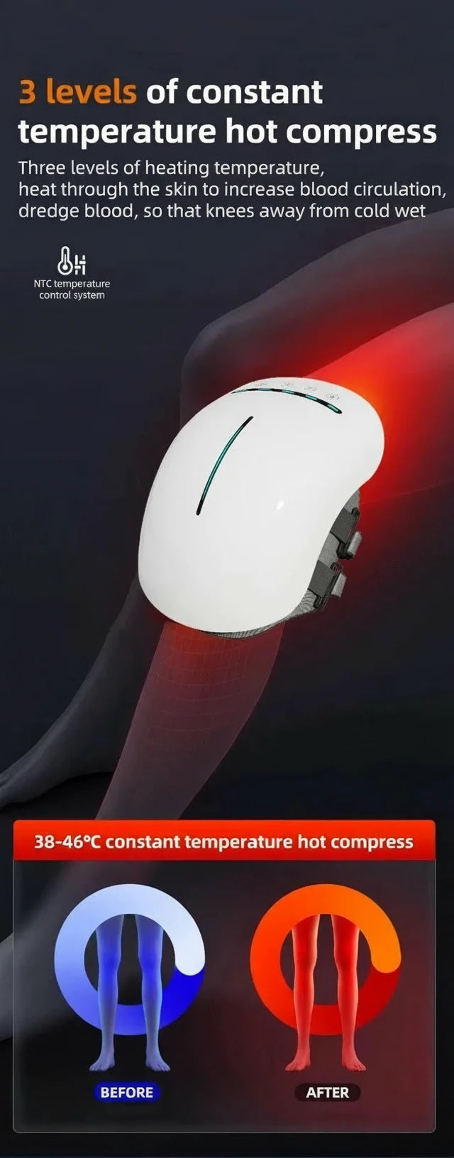 PerformWell KneeTech Pro