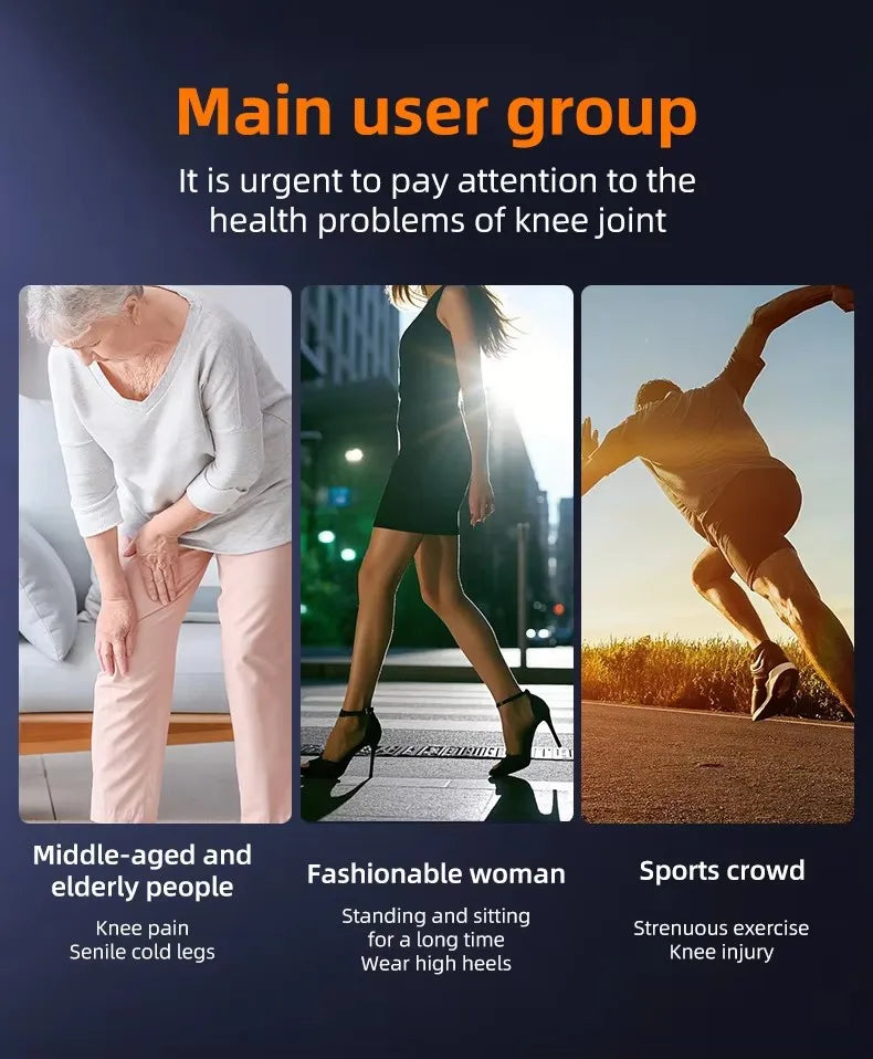 PerformWell KneeTech Pro