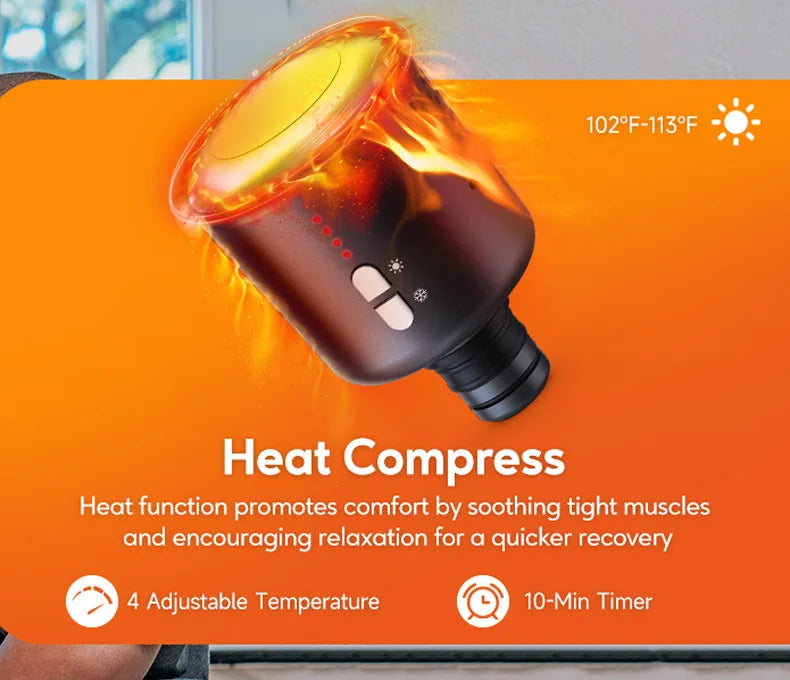 PerformWell ThermoGun