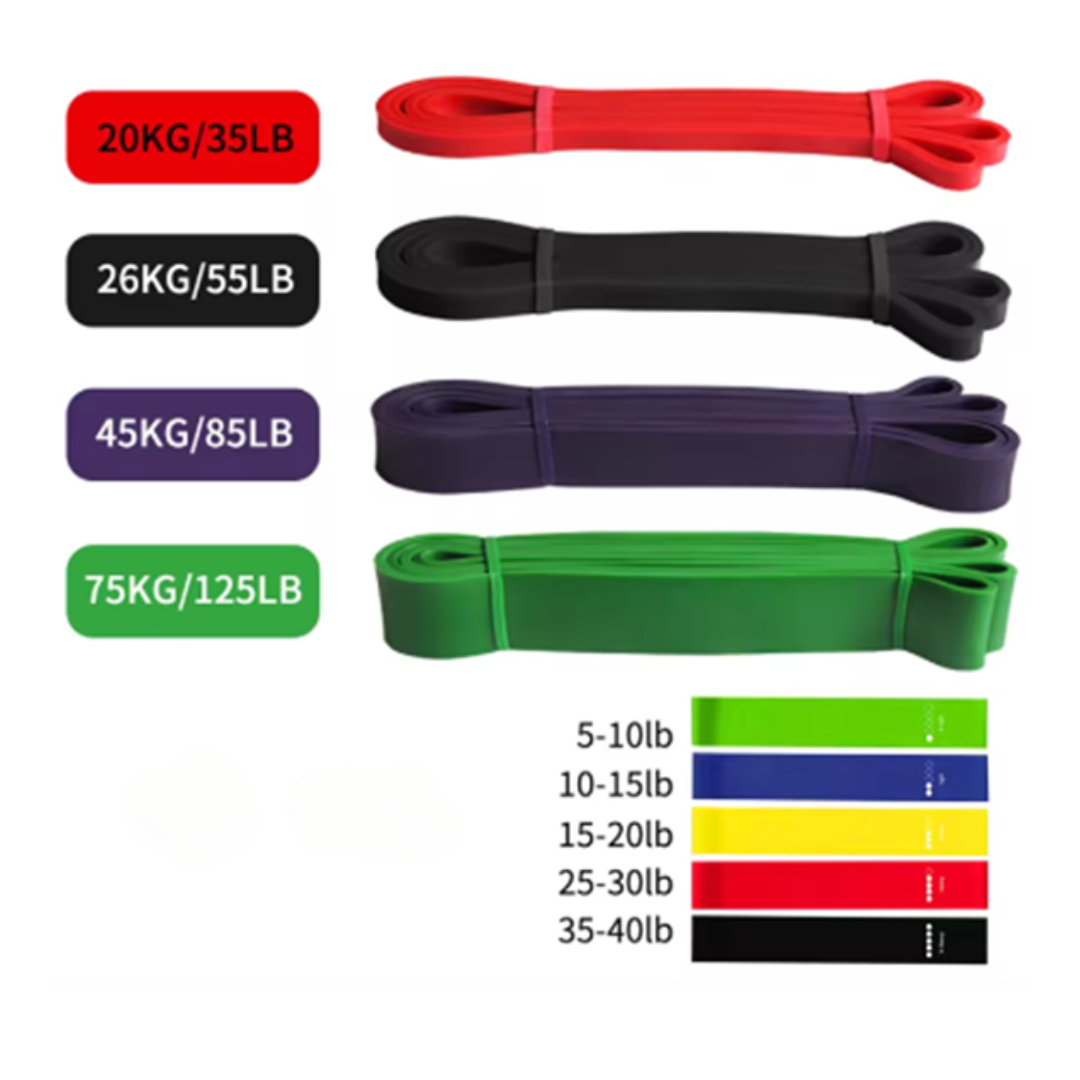 PerformWell Resistance Bands