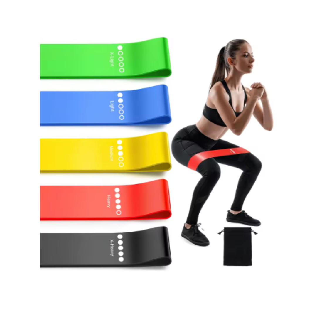PerformWell Resistance Bands